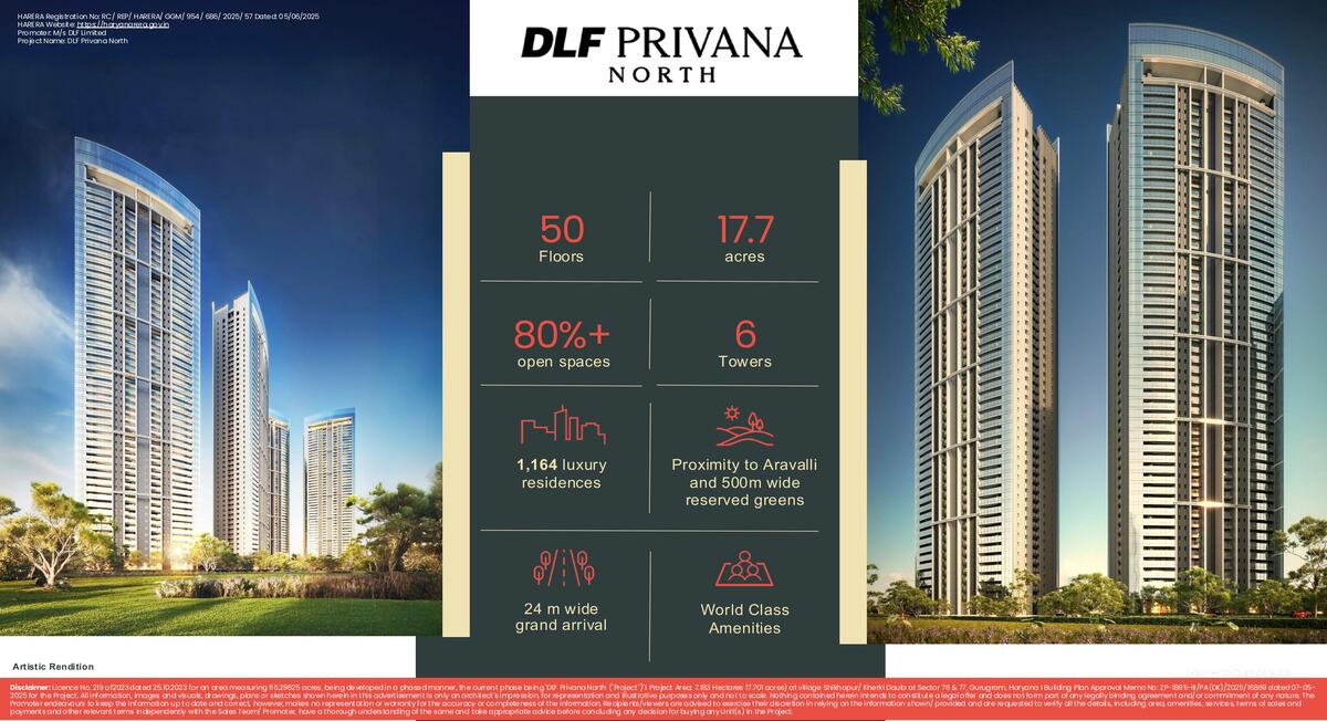 Dlf Privana North